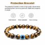 Tiger Eye & Evil Eye Bracelet – Protection, Health, Wealth & Harmony
